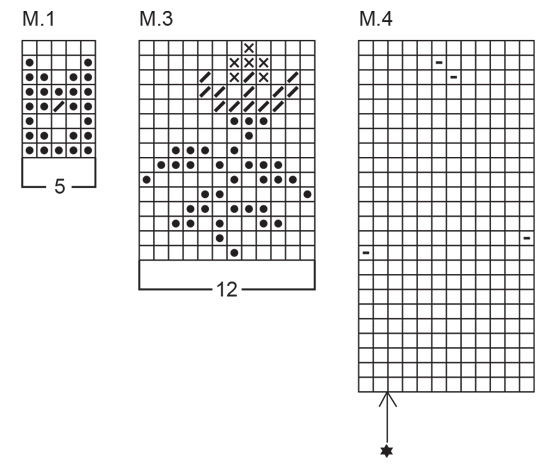 Diagram for DROPS 26-19