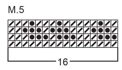 Diagram for DROPS 26-2