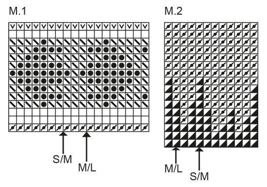 Diagram for DROPS 26-20