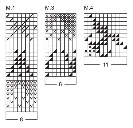 Diagram for DROPS 26-22