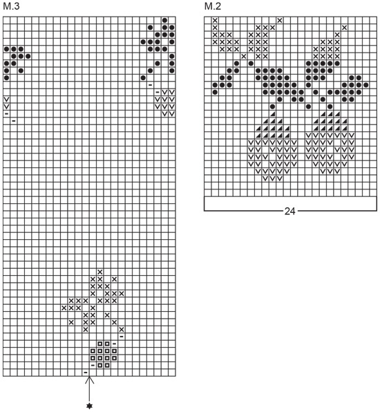 Diagram for DROPS 26-23