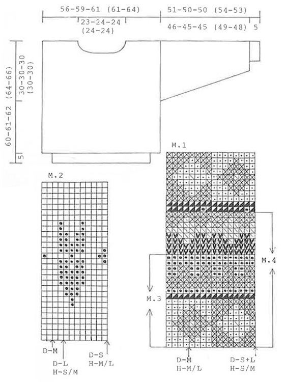 Diagram for DROPS 26-5