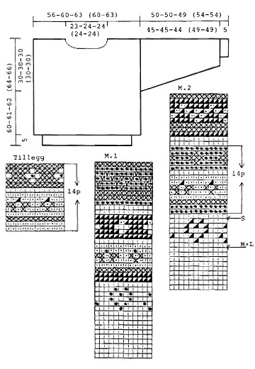 Diagram for DROPS 26-6