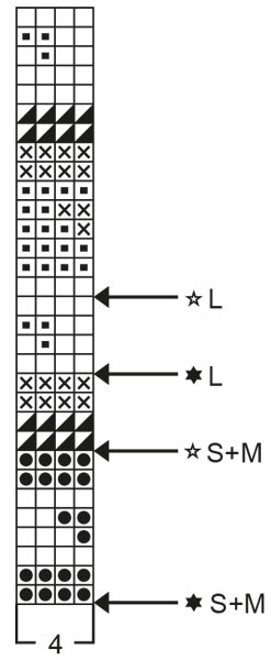 Diagram for DROPS 26-7