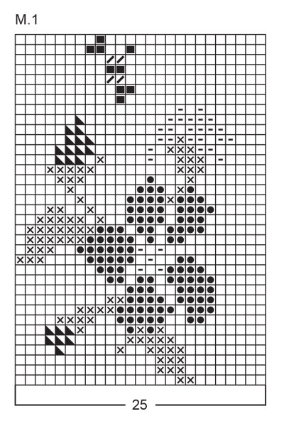 Diagram for DROPS 26-9