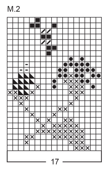 Diagram for DROPS 26-9