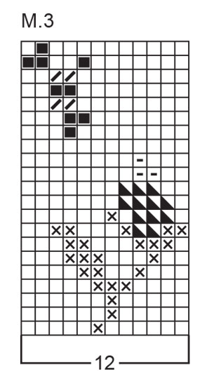 Diagram for DROPS 26-9