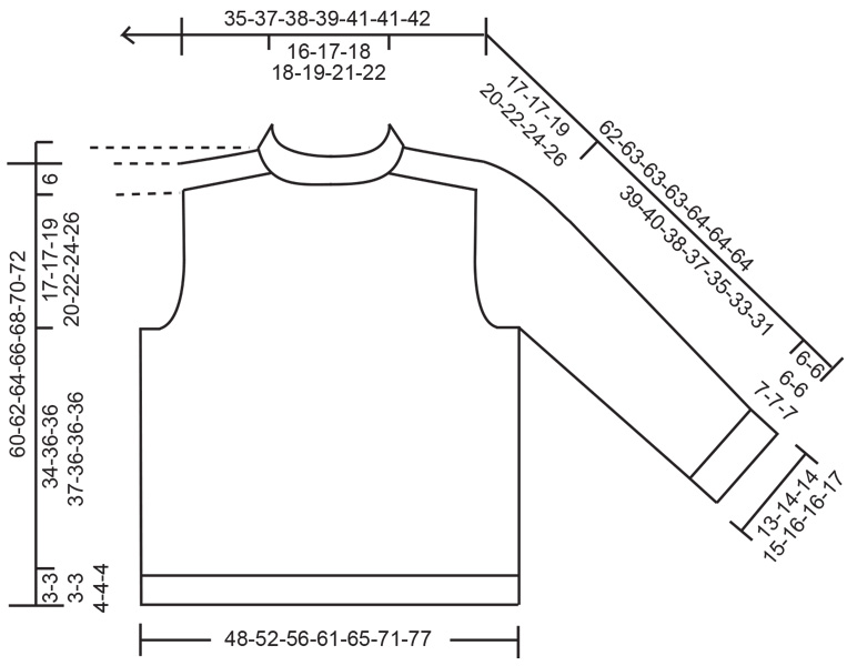 Diagram measurements for DROPS 260-1