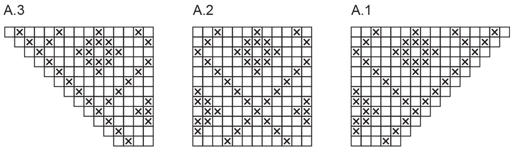 Diagram for DROPS 260-10