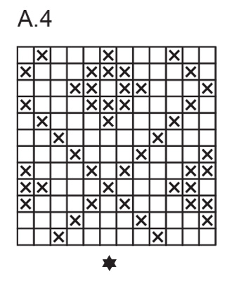 Diagram for DROPS 260-10