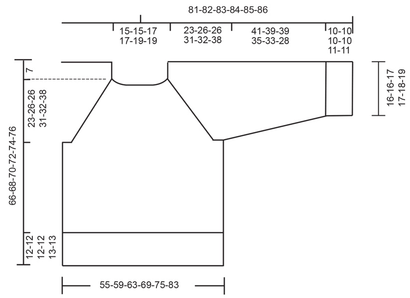 Diagram measurements for DROPS 260-13