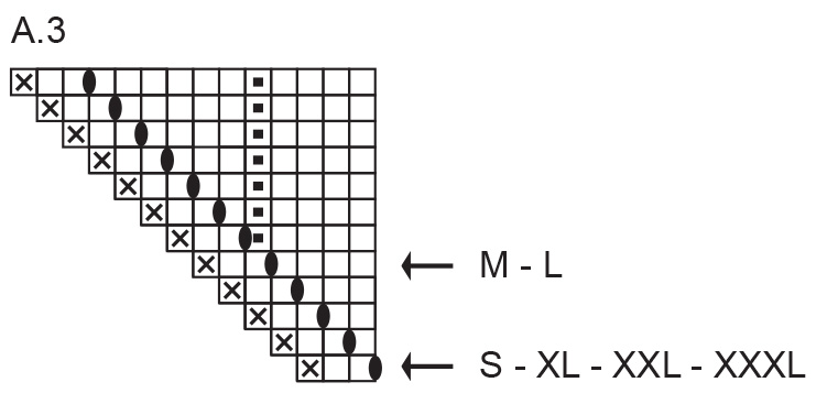 Diagram for DROPS 260-14