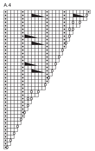 Diagram for DROPS 260-14