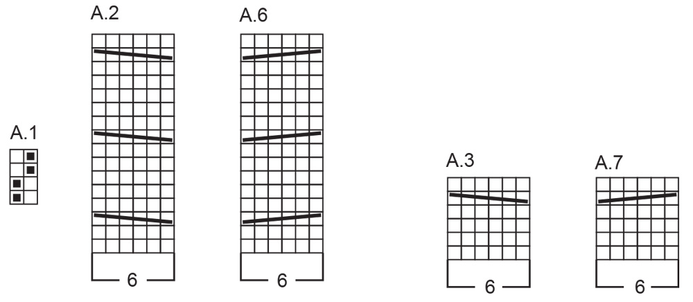 Diagram for DROPS 260-15