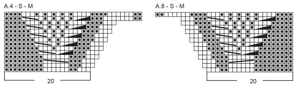 Diagram for DROPS 260-15