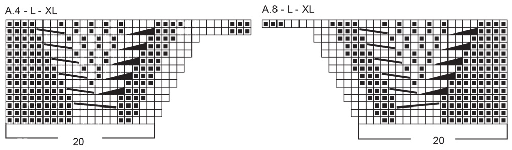 Diagram for DROPS 260-15