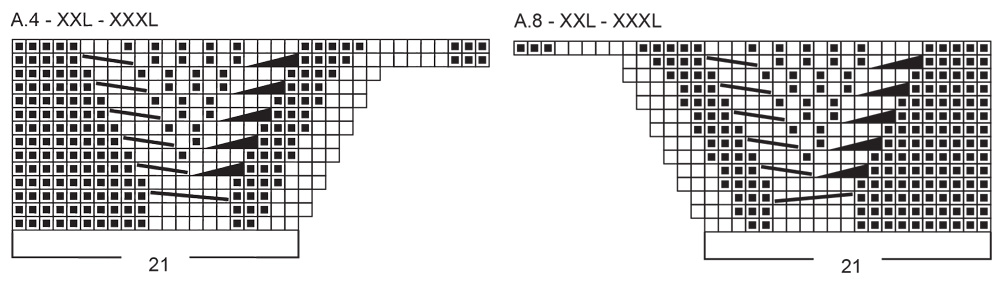 Diagram for DROPS 260-15