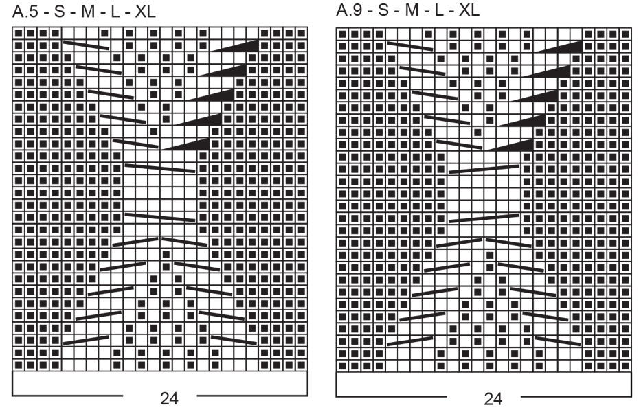 Diagram for DROPS 260-15