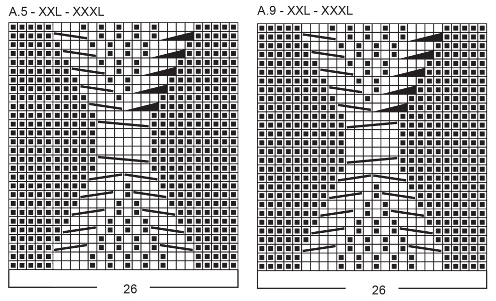 Diagram for DROPS 260-15