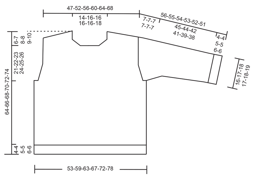 Diagram for DROPS 260-2