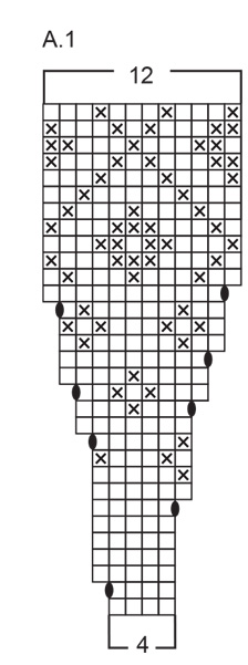 Diagram for DROPS 260-20