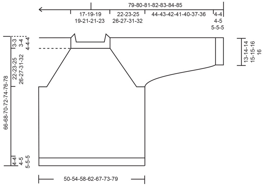 Diagram for DROPS 260-22