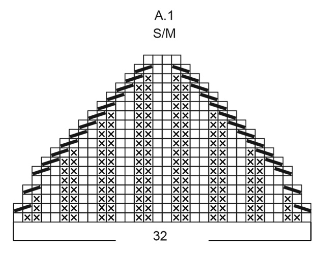 Diagram for DROPS 260-23