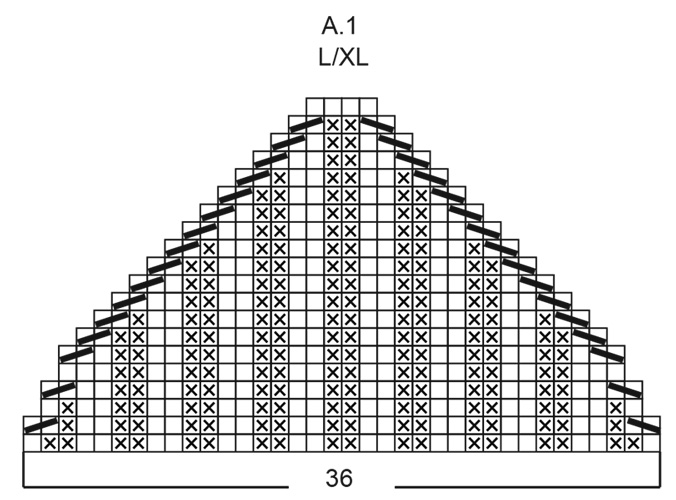 Diagram for DROPS 260-23