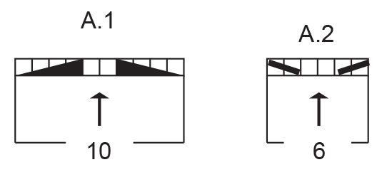 Diagram for DROPS 260-25