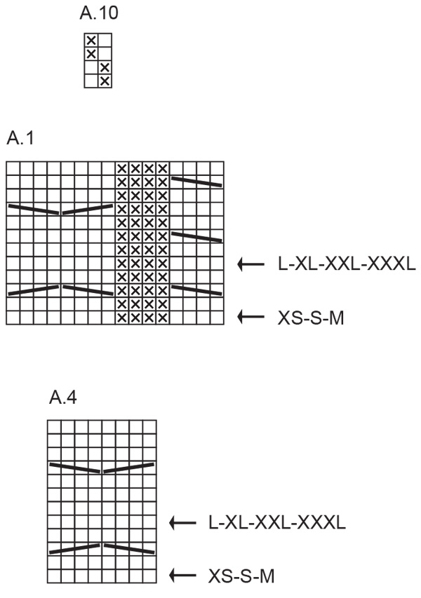 Diagram for DROPS 260-3