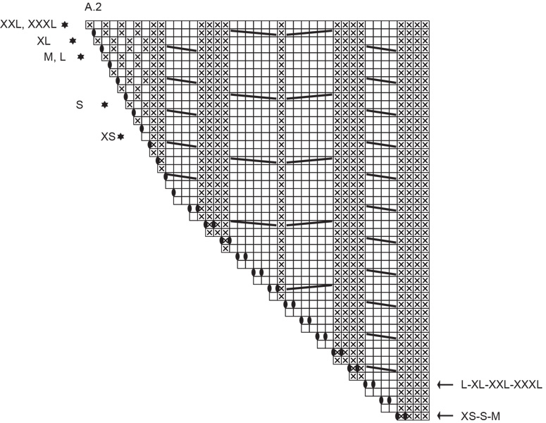 Diagram for DROPS 260-3