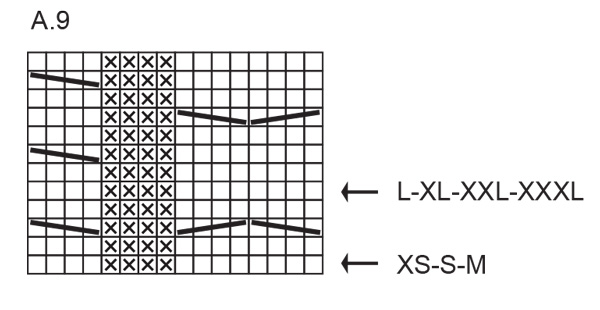 Diagram for DROPS 260-3
