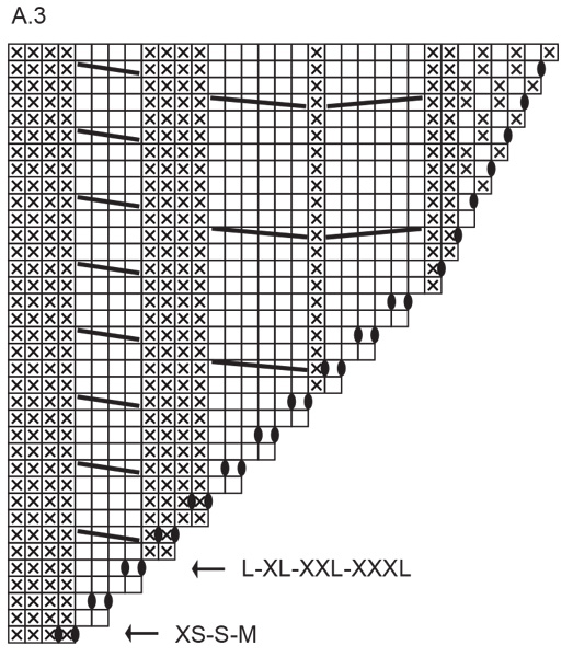 Diagram for DROPS 260-3