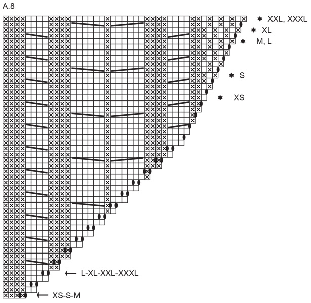 Diagram for DROPS 260-3