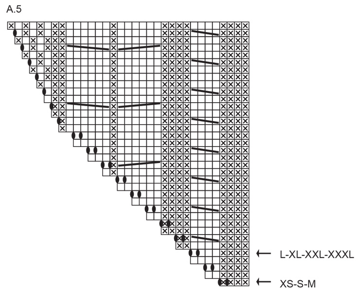 Diagram for DROPS 260-3