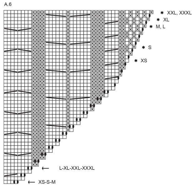 Diagram for DROPS 260-3
