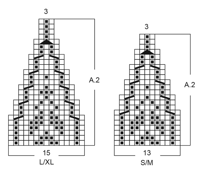 Diagram for DROPS 260-33