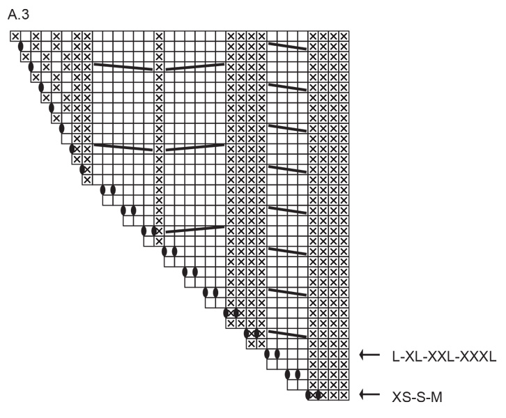 Diagram for DROPS 260-4