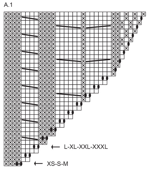 Diagram for DROPS 260-4