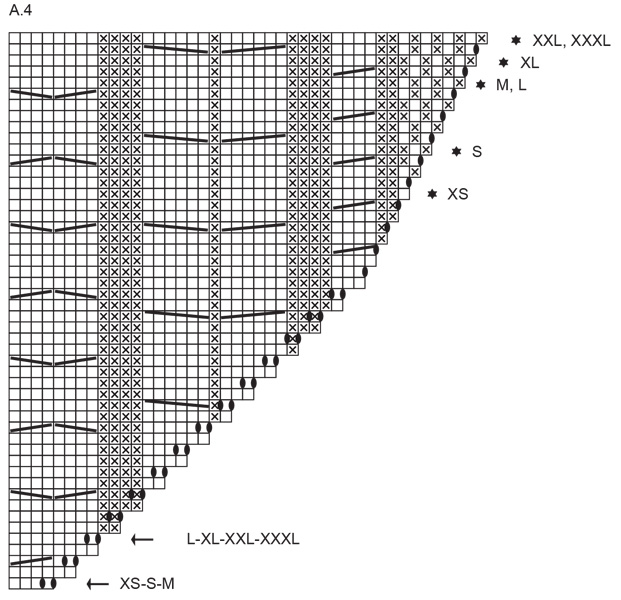 Diagram for DROPS 260-4