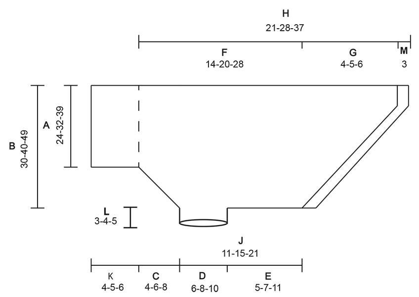 Diagram for DROPS 260-42