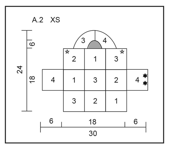 Diagram for DROPS 260-43