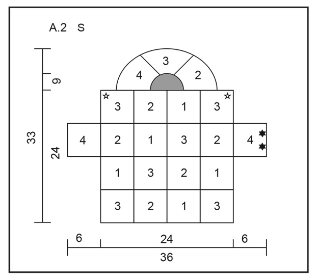 Diagram for DROPS 260-43