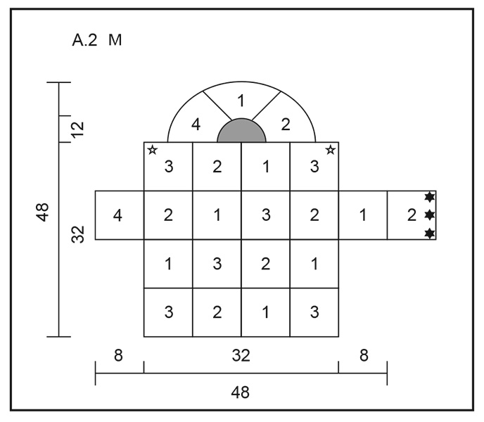 Diagram for DROPS 260-43