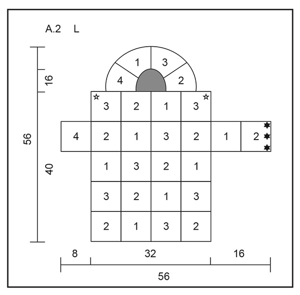 Diagram for DROPS 260-43