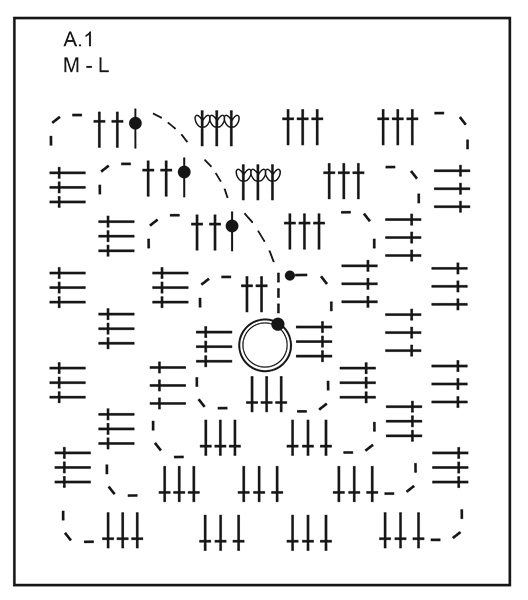 Diagram for DROPS 260-43
