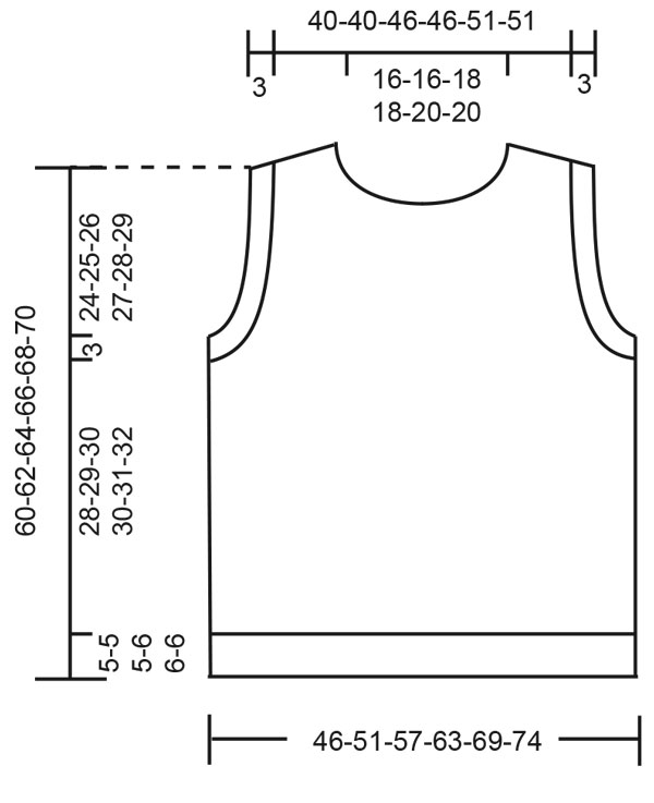 Diagram for DROPS 260-5