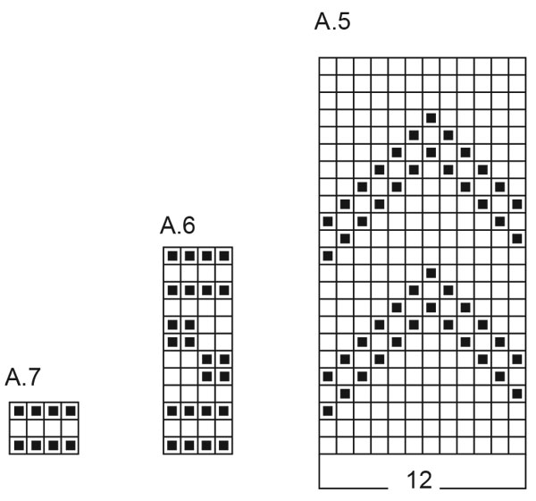Diagram for DROPS 260-5