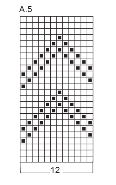 Diagram for DROPS 260-6