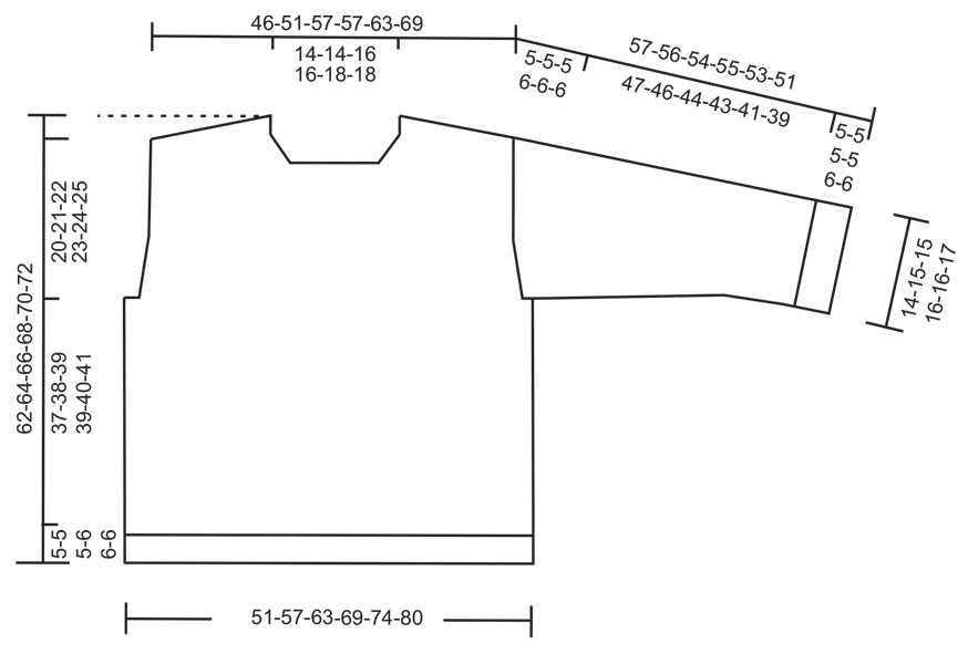 Diagram for DROPS 260-6